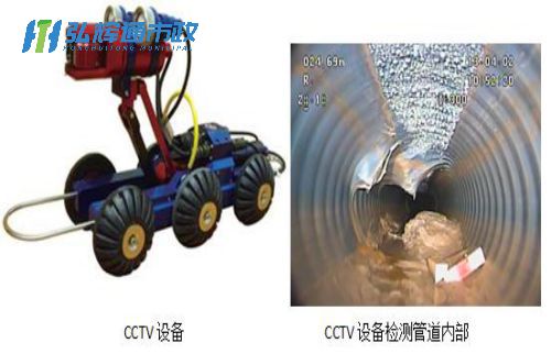 cctv检测-CCTV管道检测